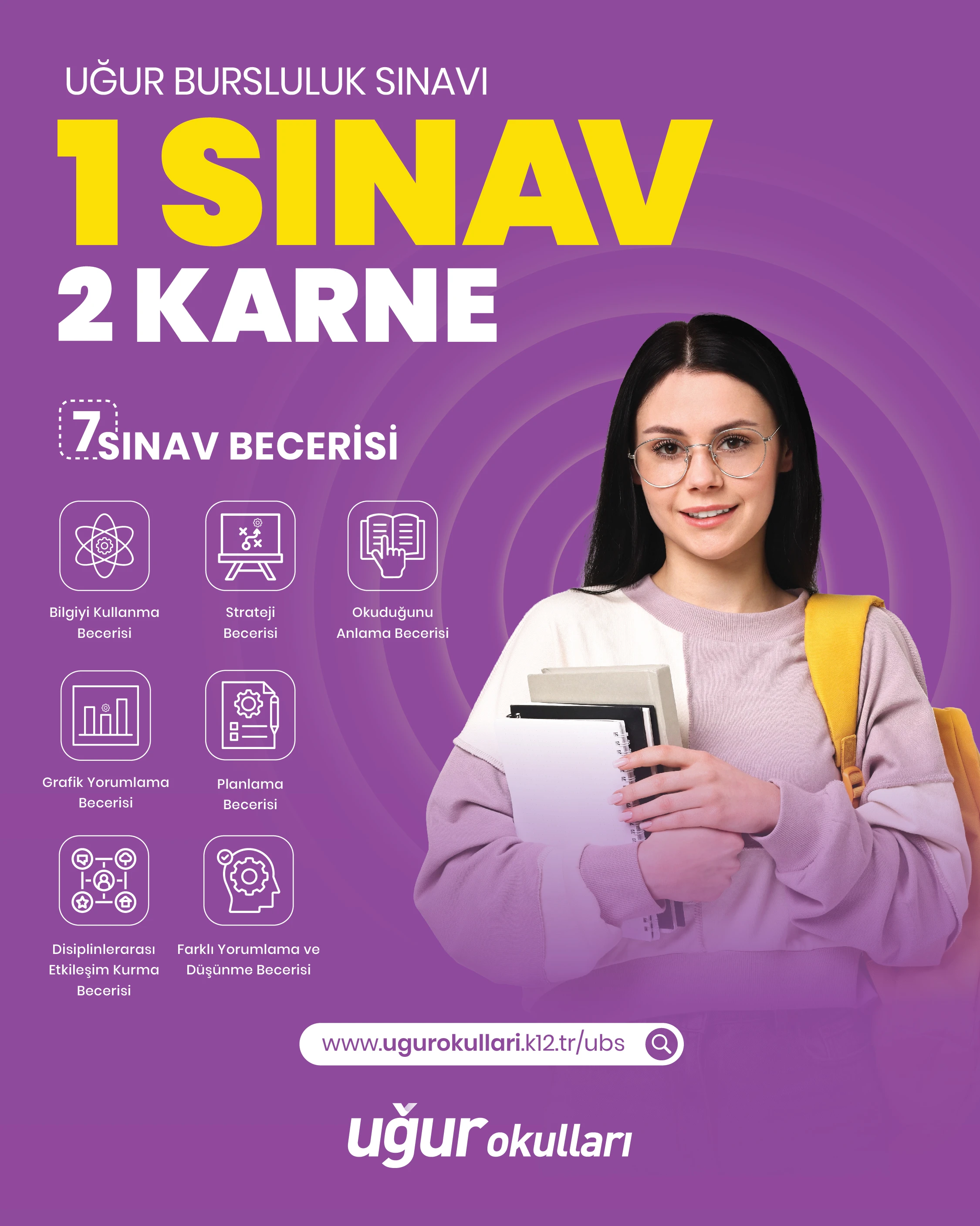 2025 Bursluluk Sınavı – Uğur Okulları Trabzon Kampüsü
